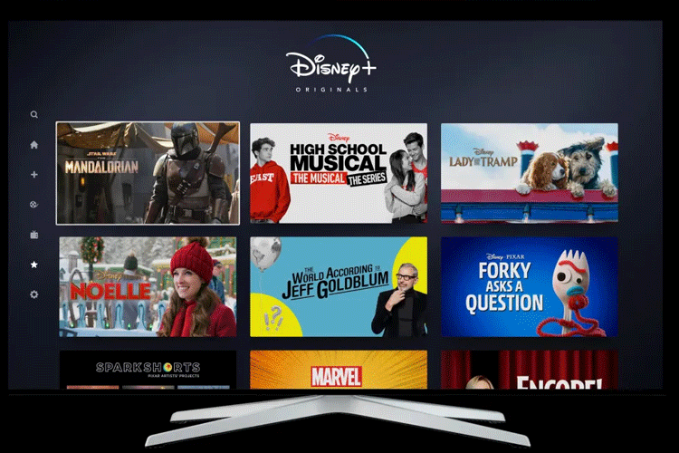 Disney+ streaming performance overview